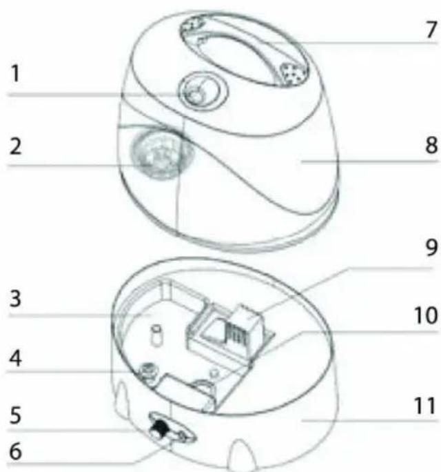 TRISTAR AC5485 - Components - 1