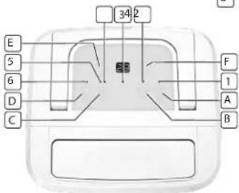 TRISTAR AC5420 - Display - 1