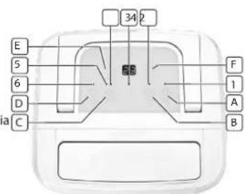 TRISTAR AC5420 - Wyswielacz - 2