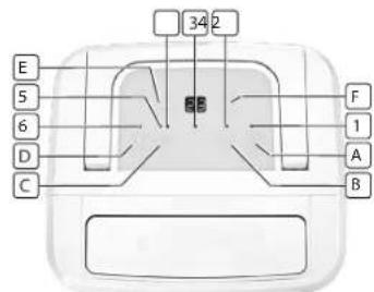 TRISTAR AC5420 - Displej - 2