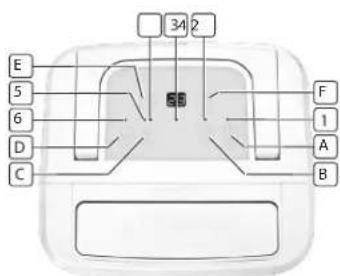 TRISTAR AC5420 - Pantalla - 2