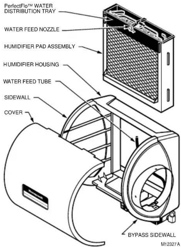 HONEYWELL HE220A - MAINTAINING YOUR HUMIDIFIER - 1