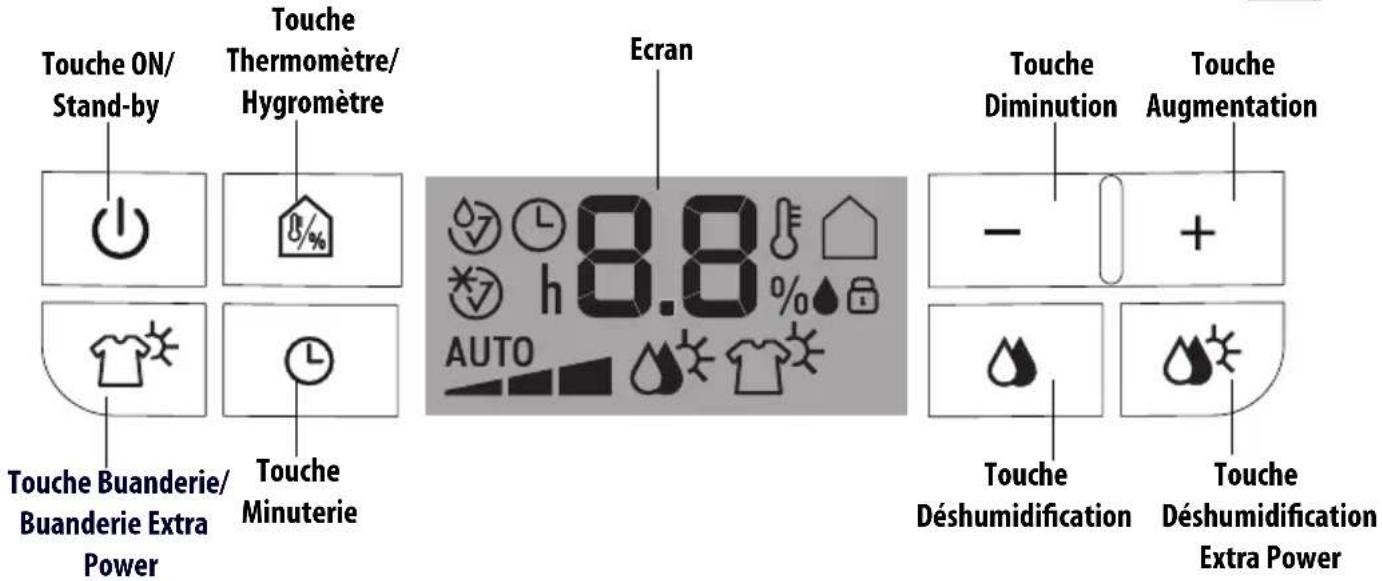 DELONGHI Tasciugo AriaDry Compact DDS 30 Combi - B) évacuation continue vers l'extérieur - 4