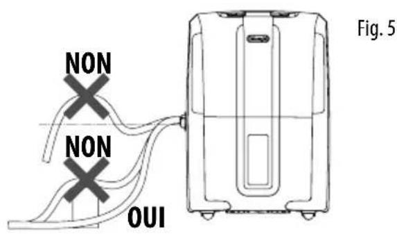 DELONGHI Tasciugo AriaDry Compact DDS 30 Combi - B) évacuation continue vers l'extérieur - 2