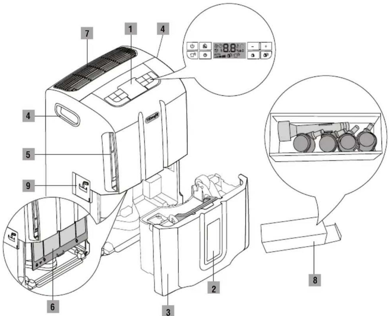 DELONGHI Tasciugo AriaDry Compact DDS 30 Combi - Description des accessoires - 1