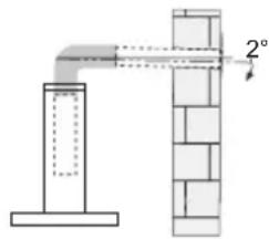 V-ZUG DEHMR5c - WARTUNG - 1