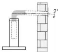 V-ZUG DEHMR5c - MANUTENZIONE - 1
