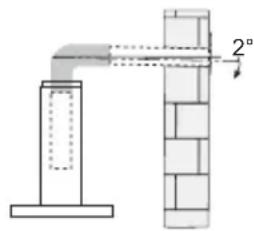 V-ZUG DEHMR5c - ENTRETIEN - 1