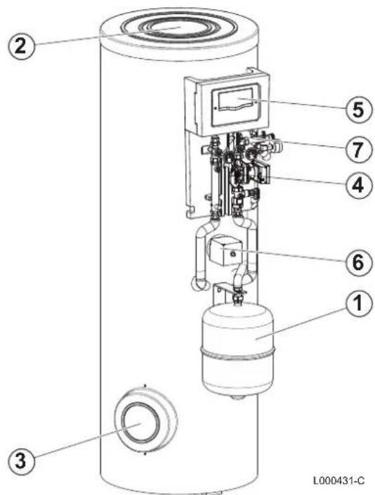 DE DIETRICH BSL 300 - BSL 150 : Vue extérieure - 4