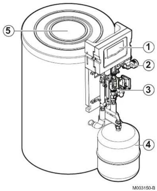 DE DIETRICH BSL 300 - BSL 150 : Vue extérieure - 1