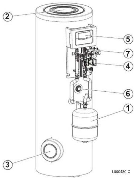 DE DIETRICH BSL 300 - BSL 150 : Vue extérieure - 3