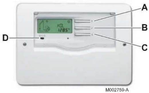 DE DIETRICH BSL 300 - Description des touches - 1