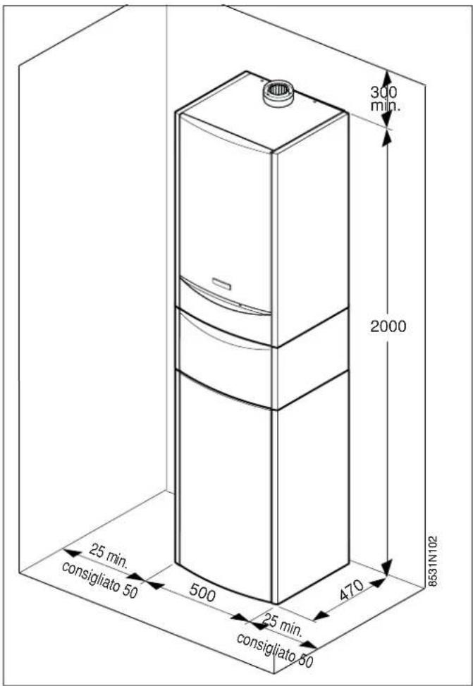DE DIETRICH BC 80 D - Collocazione - 2