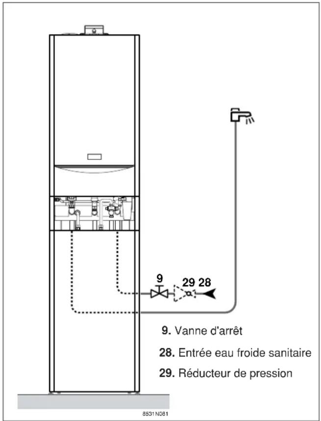 DE DIETRICH BC 80 D - Raccordement hydraulique du circuit secondaire du ballon BC 80 D (circuit sanitaire) - 1