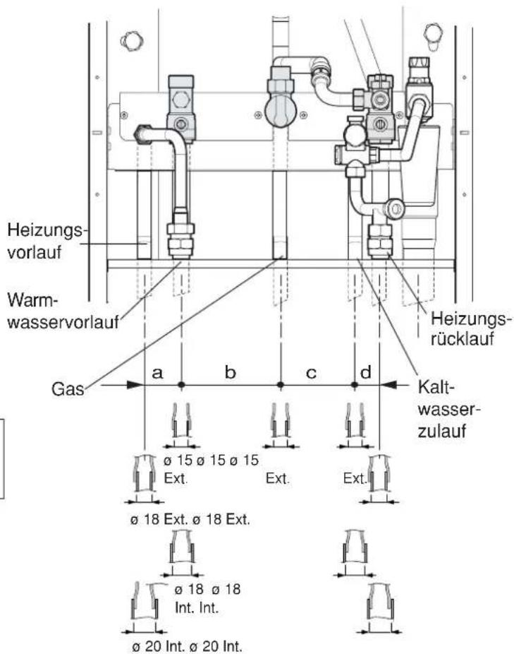 DE DIETRICH BC 80 D - Anschlüsse - 2
