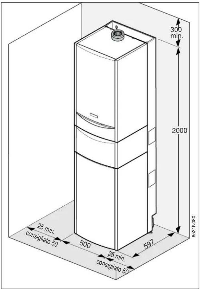 DE DIETRICH BC 80 D - Collocazione - 1