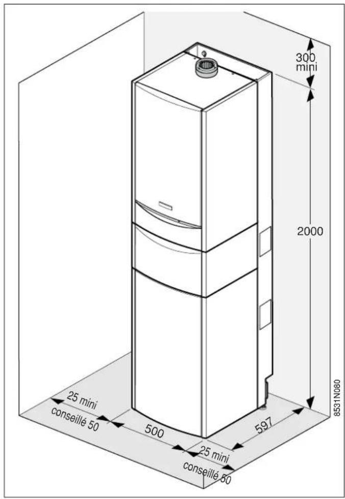 DE DIETRICH BC 80 D - Implantation - 1