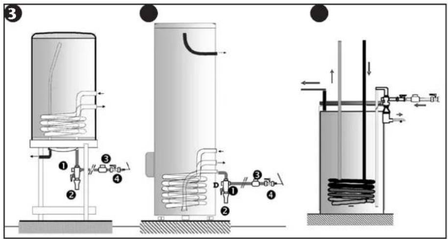 ATLANTIC Solerio Optimum - 1