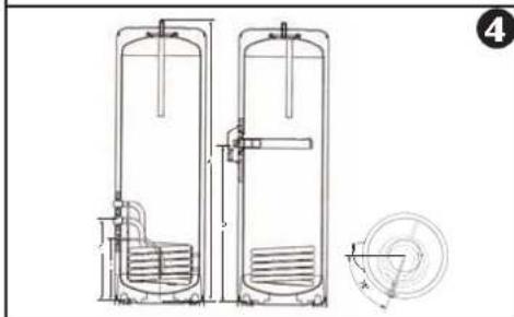 ATLANTIC Solerio Optimum - 3