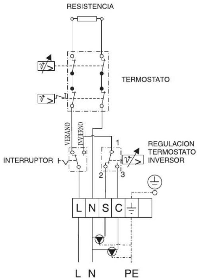 ATLANTIC Solerio Optimum - 13