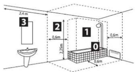 ATLANTIC Solerio Optimum - 2