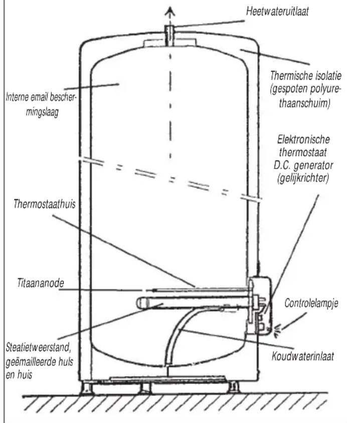 ATLANTIC ACI - VOORBEELD - 1