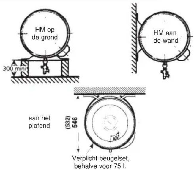 ATLANTIC ACI - Installatie van een horizontale wandboiler (HM) - 1