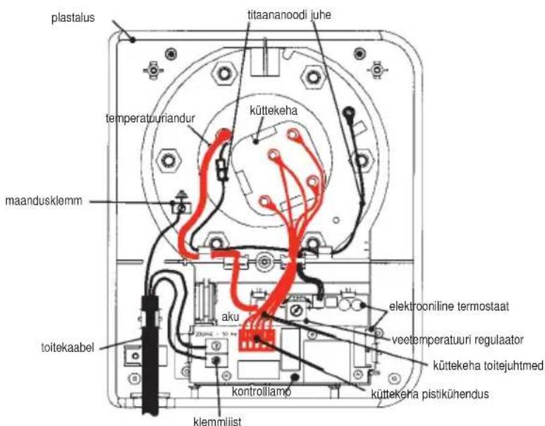 ATLANTIC ACI - Vigade otsingut teostagu professionaal. - 1