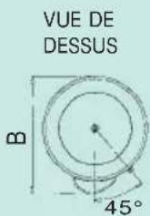 ATLANTIC ACI - Fonction - 2