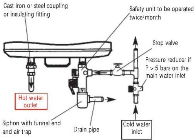 ATLANTIC ACI - EXAMPLE OF A VERTICAL WALL-MOUNTED WATER HEATER - 1