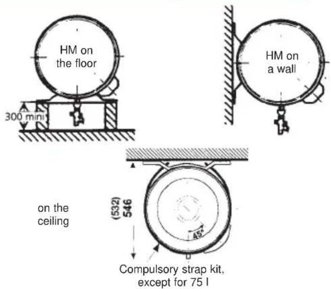 ATLANTIC ACI - Installing a horizontal wall-mounted water heater (HM) - 1