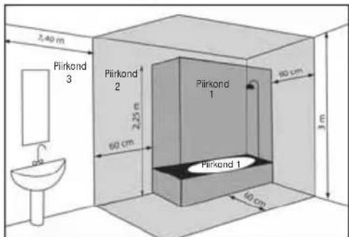 ATLANTIC ACI - Boileri paigaldamine vannituppa - 1