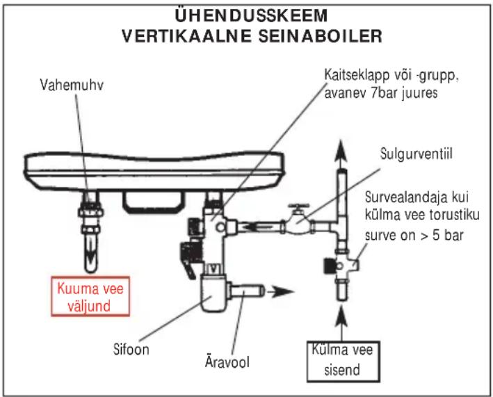ATLANTIC ACI - UHENDAMINE TORUSTIKUGA - 1
