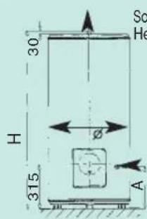 ATLANTIC ACI - Fonction - 1