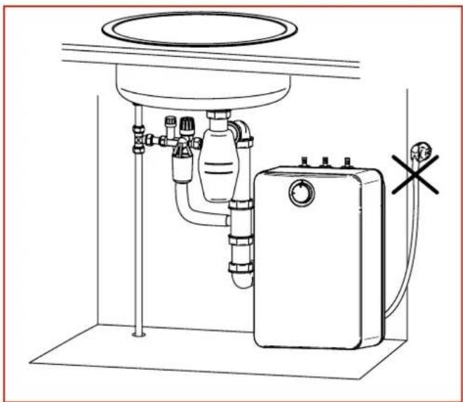 FRANKE 10 Liter - Placement du boiler - 1