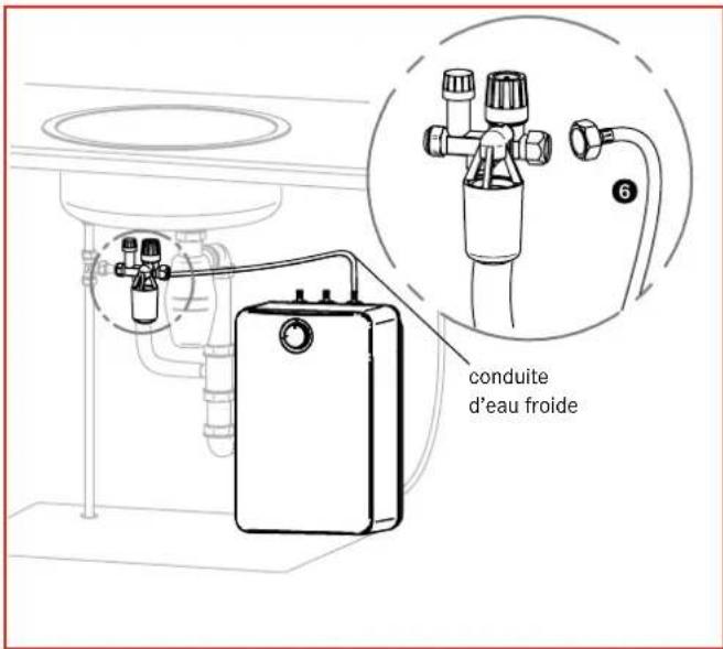 FRANKE 10 Liter - Raccordement du boiler à la combinaison - 1