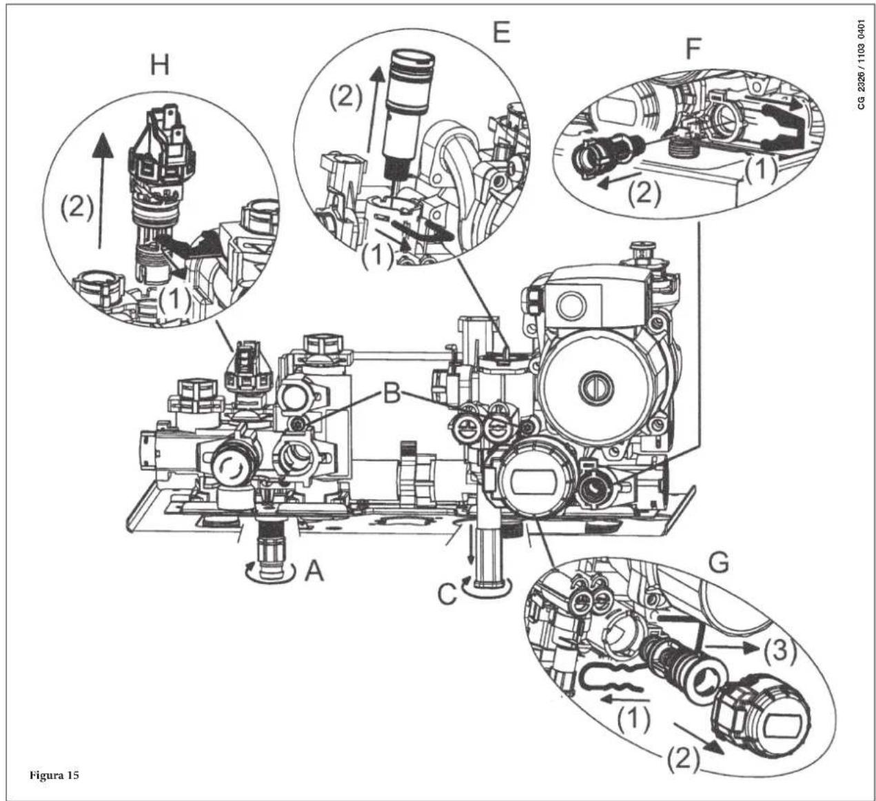 DE DIETRICH MS 24 BIC - DEMONTAREA SCHIMBĂTORULUI APĂ-APĂ - 1