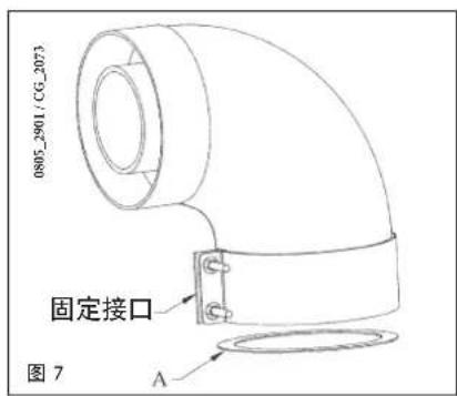 DE DIETRICH MS 24 BIC - 注意 - 2