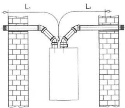 DE DIETRICH MS 24 BIC - HORIZONTAL SEPARATE FLUE INSTALLATION EXAMPLES - C82 - 1