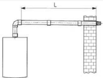 DE DIETRICH MS 24 BIC - TECHNICAL SPECIFICATIONS - 7