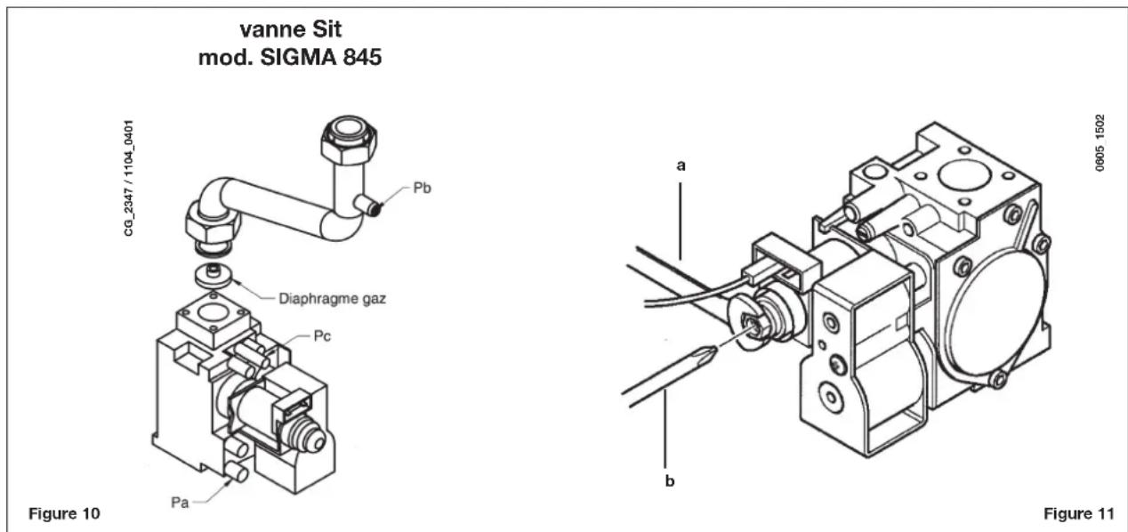 DE DIETRICH MS 24 BIC - B3) Vérifications finales - 1