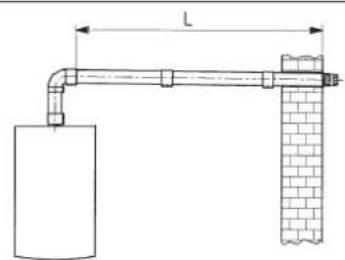 DE DIETRICH MS 24 BIC - HORIZONTAL FLUE INSTALLATION EXAMPLES - 2