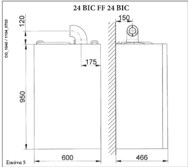 DE DIETRICH MS 24 BIC - ΔΙΑΣΤΑΣΕΙΣ ΛΕΒΗΤΑ - 1