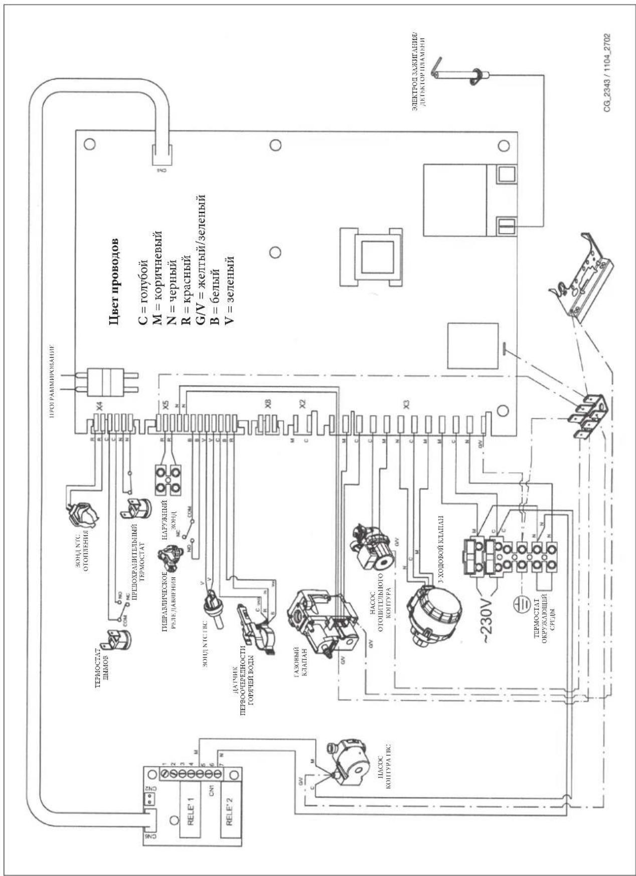 DE DIETRICH MS 24 BIC - СХЕМЫ ЭЛЕКТРИЧЕСКИХ СОЕДИНЕНИЙ - 2