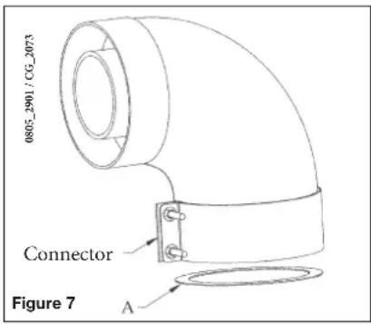 DE DIETRICH MS 24 BIC - ... COAXIAL FLUE-AIR DUCT (CONCENTRIC) - 2