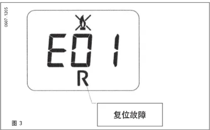 DE DIETRICH MS 24 BIC - 错误信息及故障表 - 1