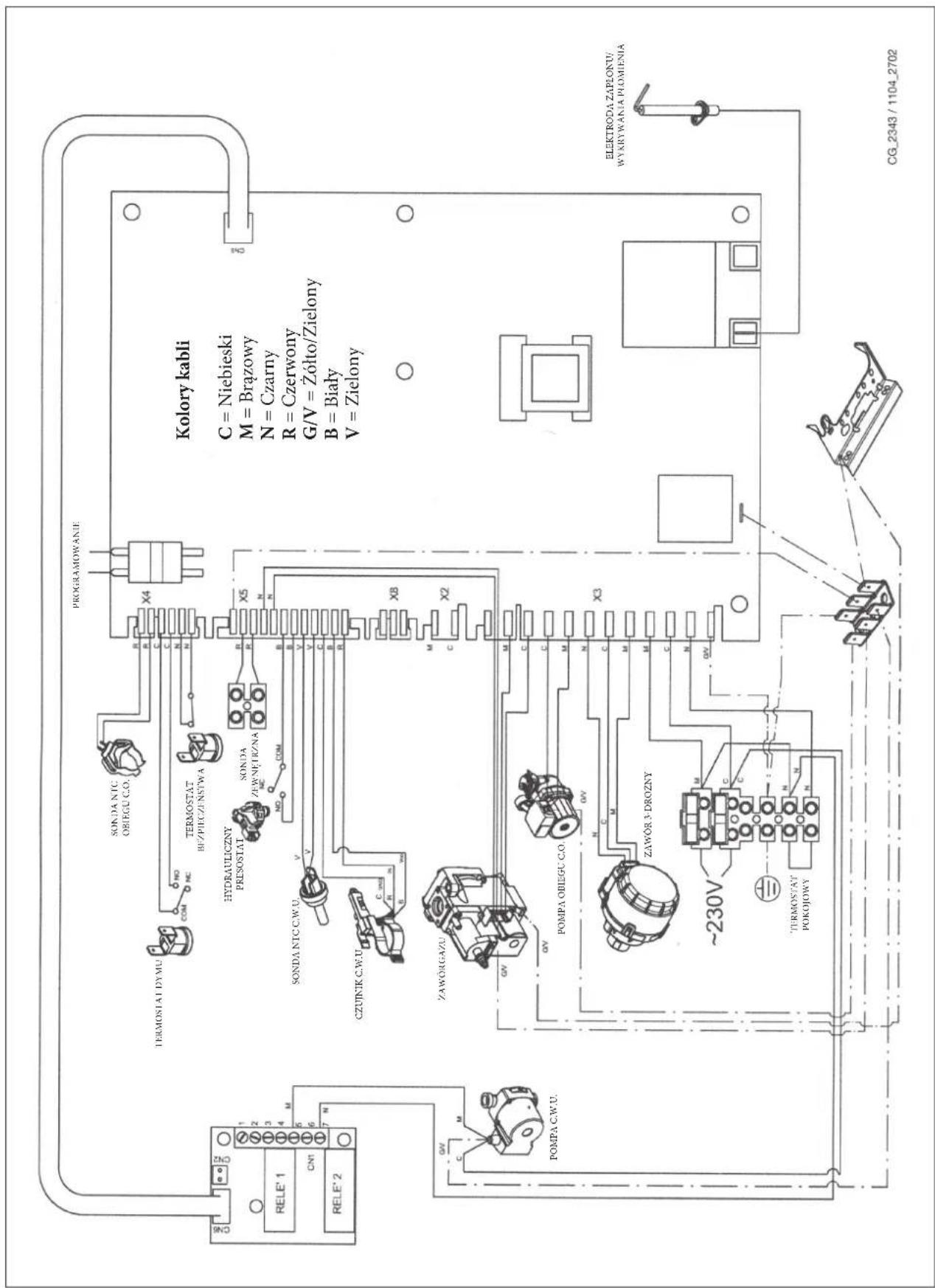 DE DIETRICH MS 24 BIC - SCHEMAT POŁACZEŃ ELEKTRYCZNYCH - 2