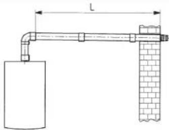 DE DIETRICH MS 24 BIC - GOLIREA BOILERULUI - 7