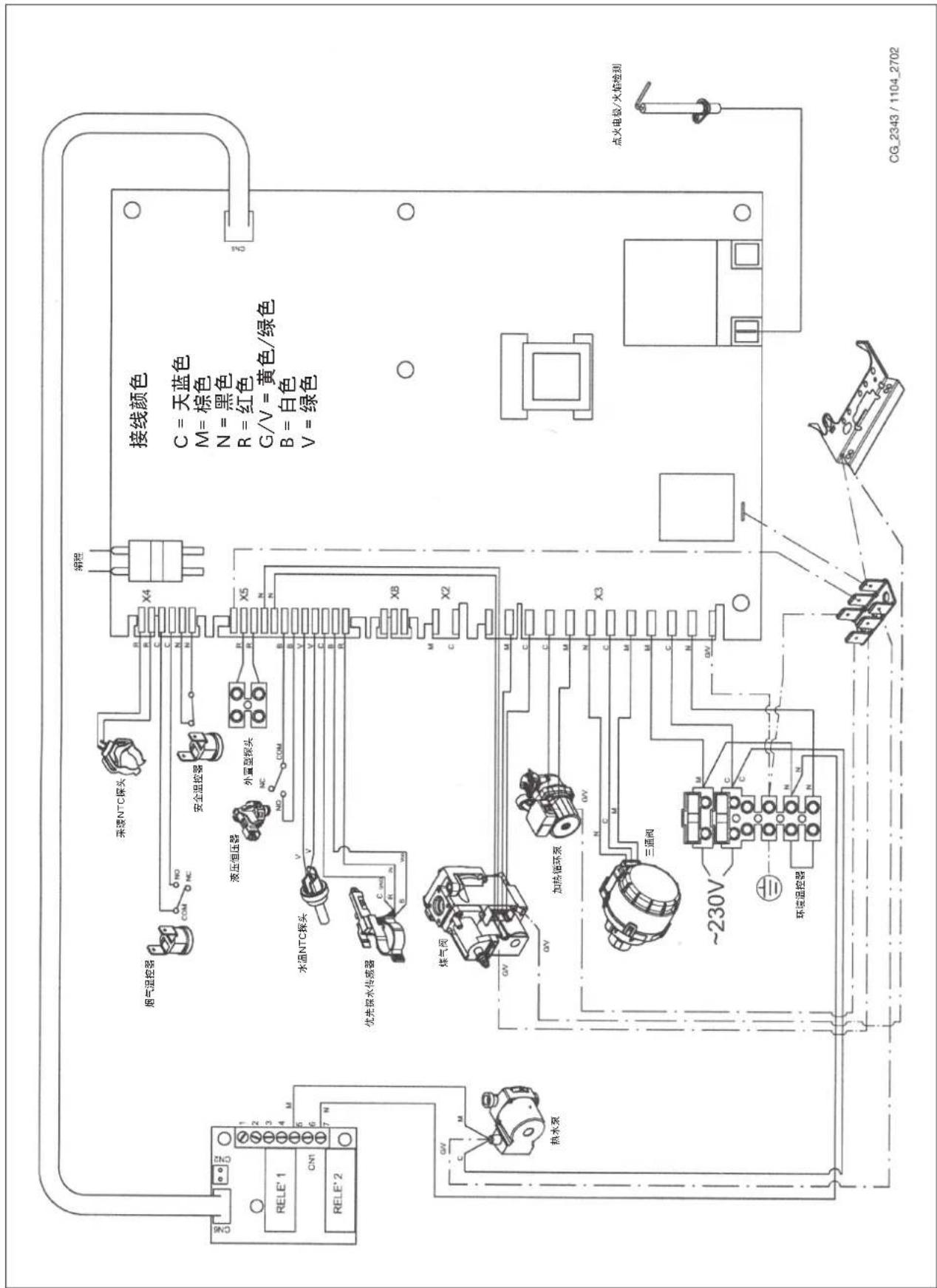 DE DIETRICH MS 24 BIC - 连接器的连接图 - 2