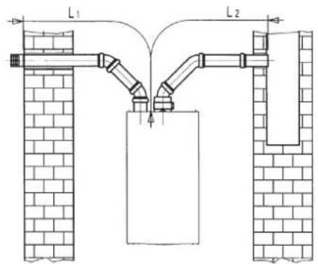 DE DIETRICH MS 24 BIC - Настройка на въздушния регулатора при раздвоения отвод - 3